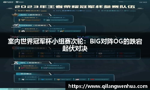 室内世界冠军杯小组赛次轮：BIG对阵OG的跌宕起伏对决