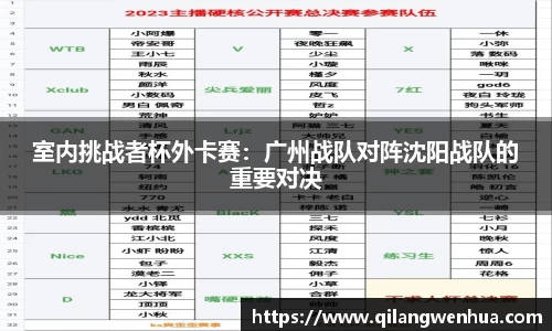 室内挑战者杯外卡赛：广州战队对阵沈阳战队的重要对决