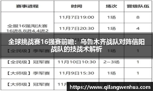 全球挑战赛16强赛前瞻：乌鲁木齐战队对阵信阳战队的技战术解析